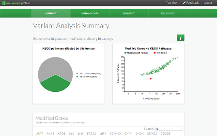 Melanoma Profiler screenshot - good